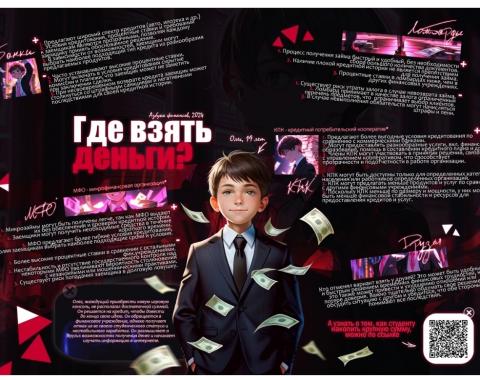 Студентка филиала прошла в финал конкурса «Азбука финансов»